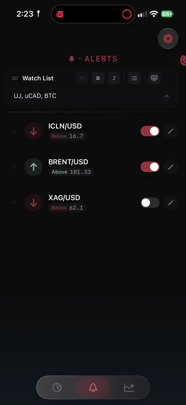 Alerts list with above and below conditions